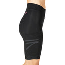Power Shorts