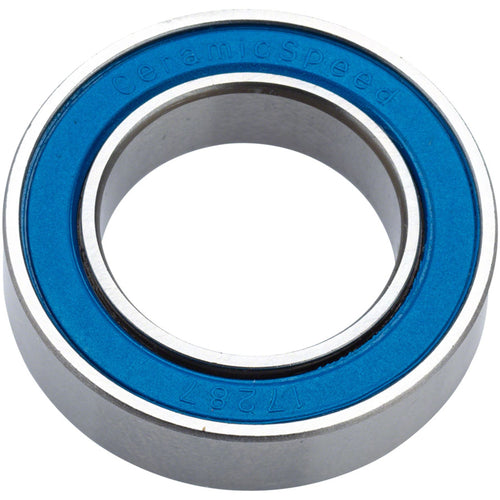Cartridge Bearings