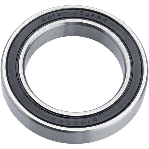Cartridge Bearings