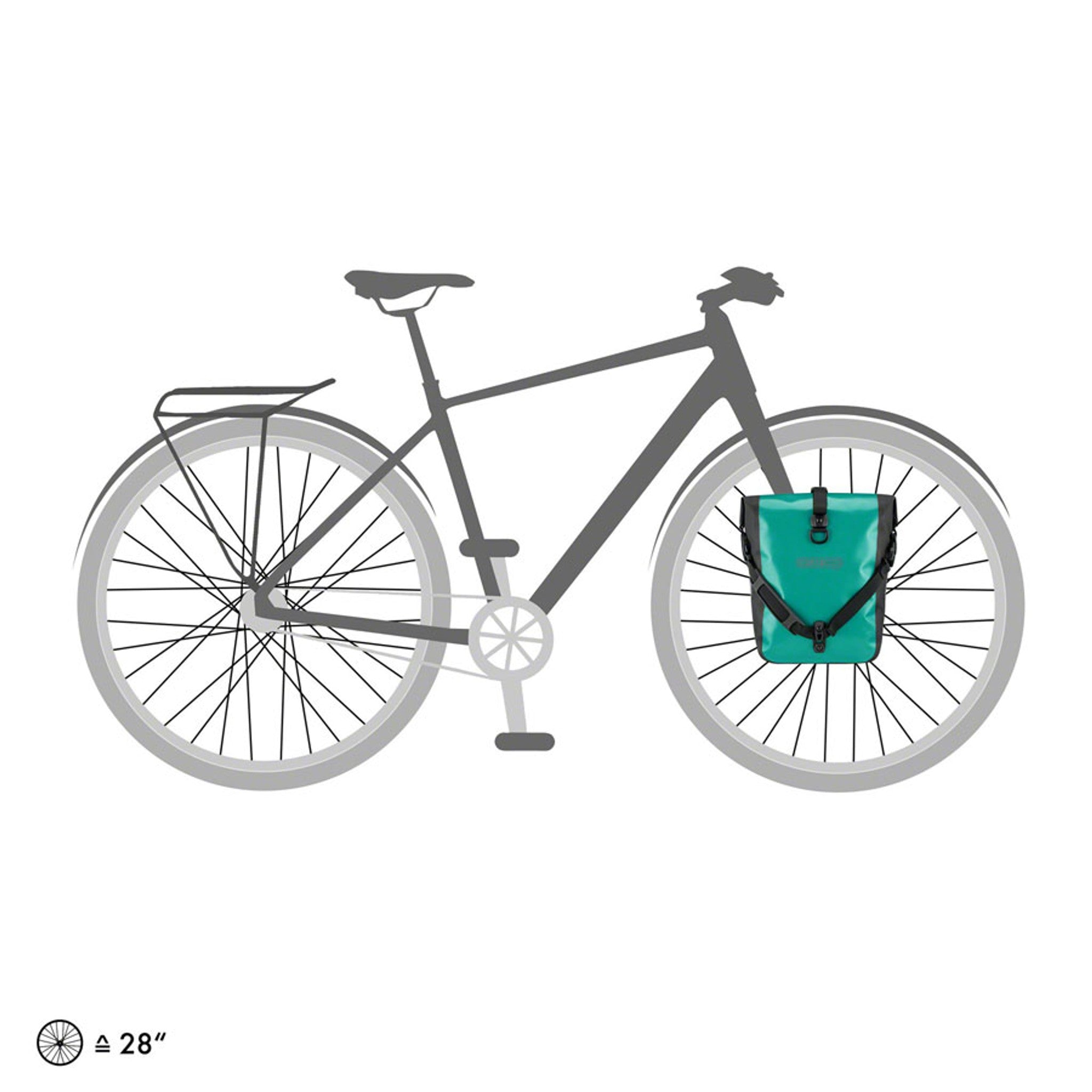 Sport-Roller Free Panniers
