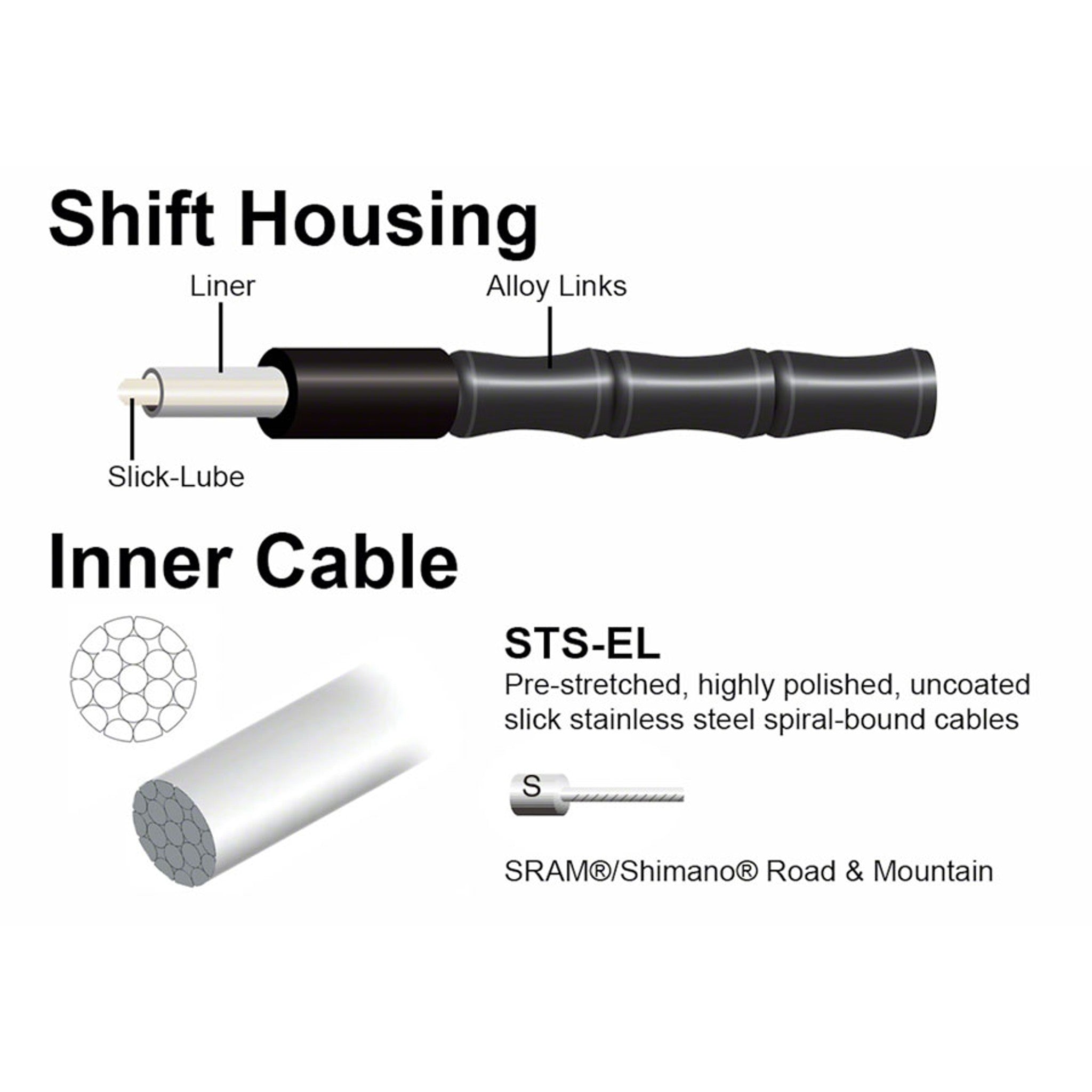 Road Elite Link Brake Kit