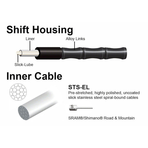 Road Elite Link Brake Kit