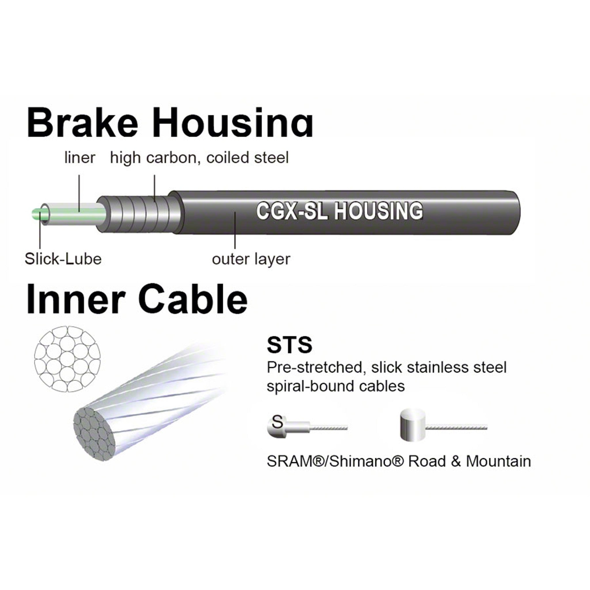 Universal Sport Brake Kit