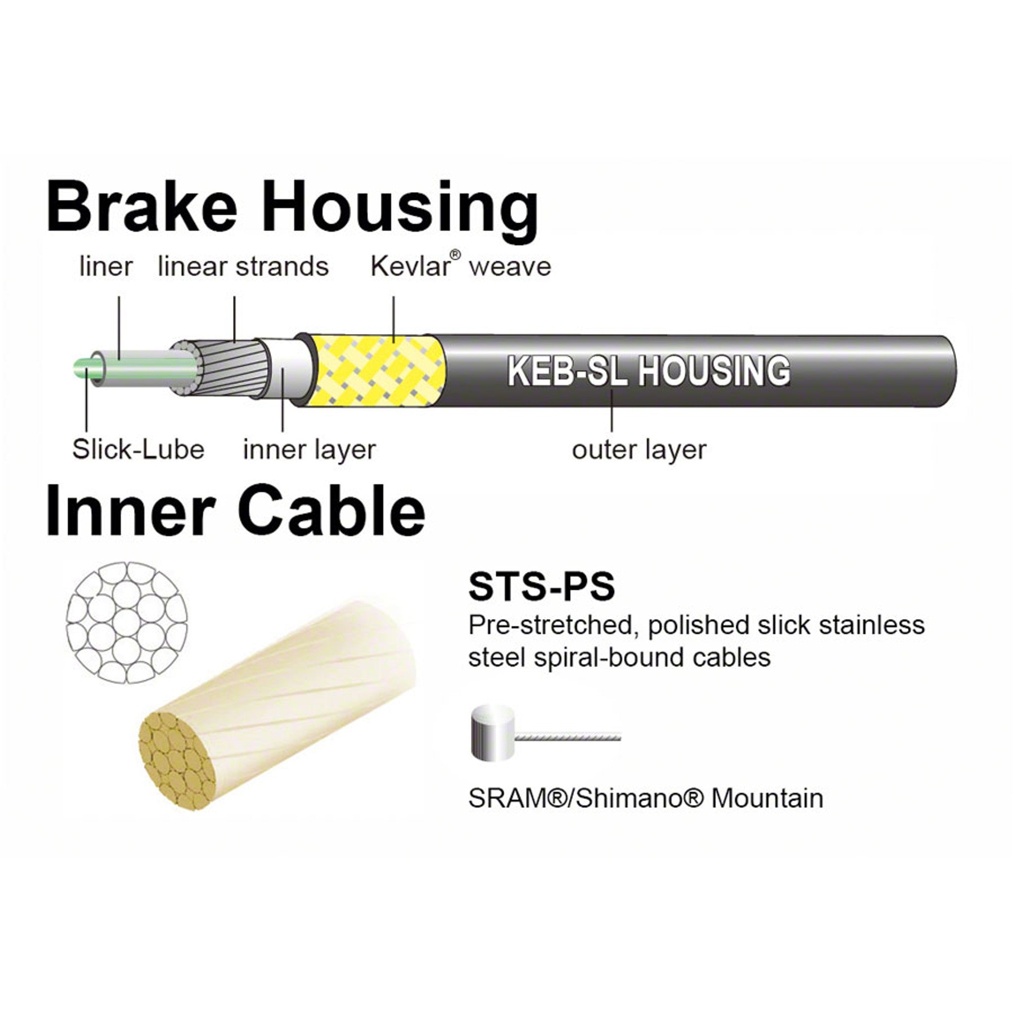 Pro Polished Mountain Brake Kit