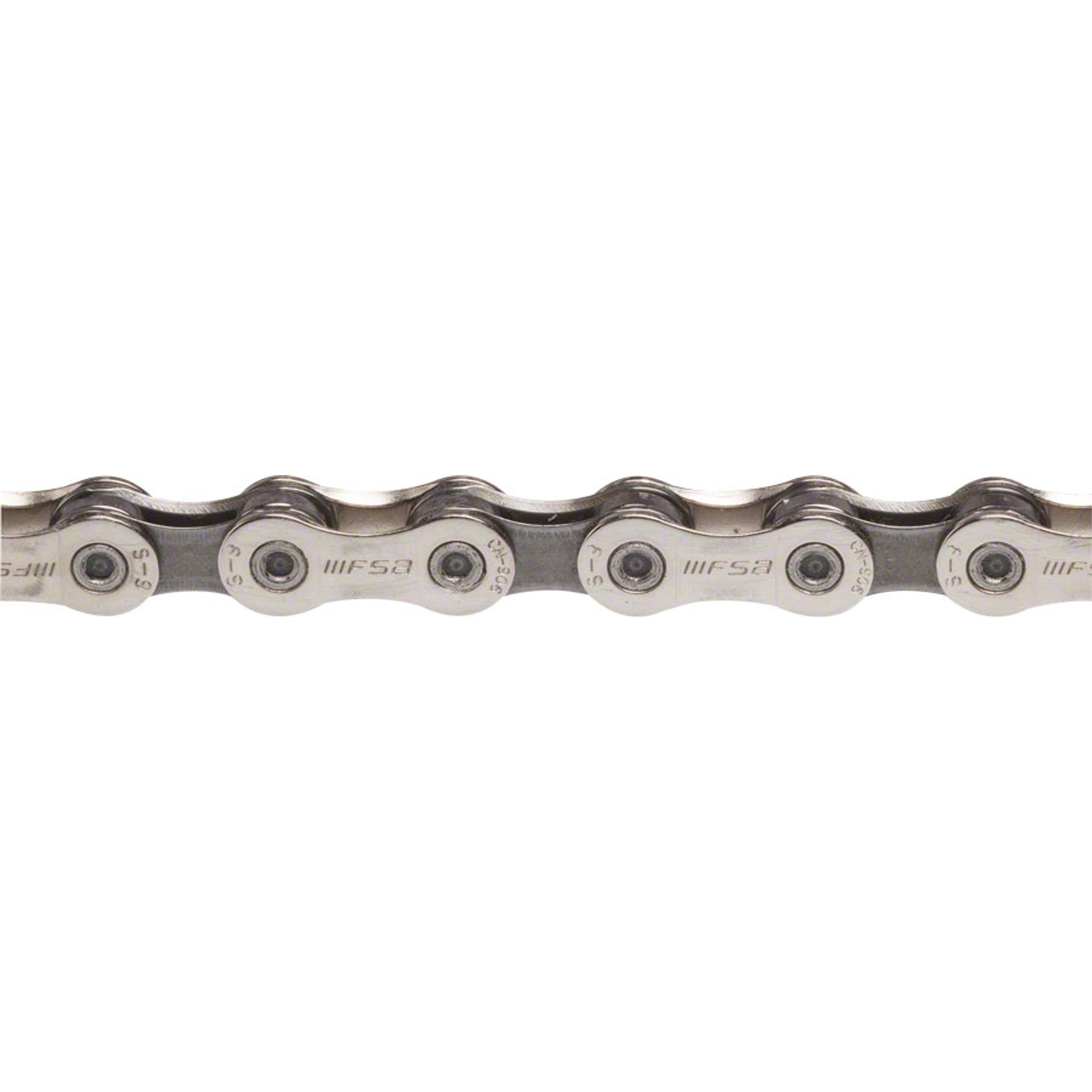 Team Issue Chain