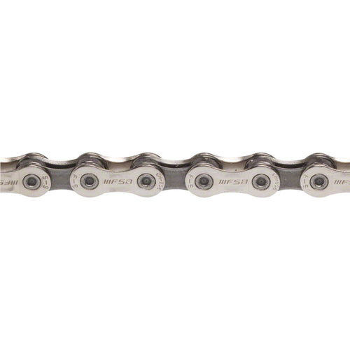 Team Issue Chain