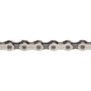 Team Issue Chain