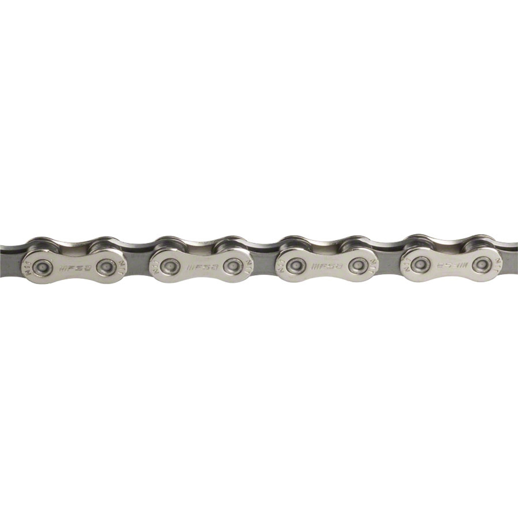 Team Issue Chain