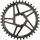 SRAM 3-Bolt Direct Mount Chainrings
