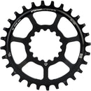 SL Guidering