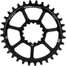 SL Guidering