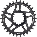 SRAM 3-Bolt Direct Mount Chainrings