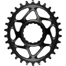 Oval Direct Mount Chainring for CINCH