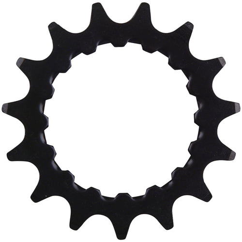 Sprockets