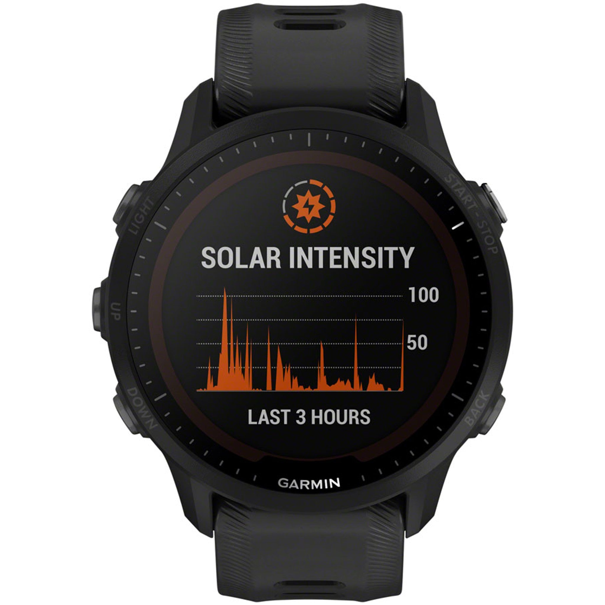 Forerunner 955 Solar GPS Smartwatch