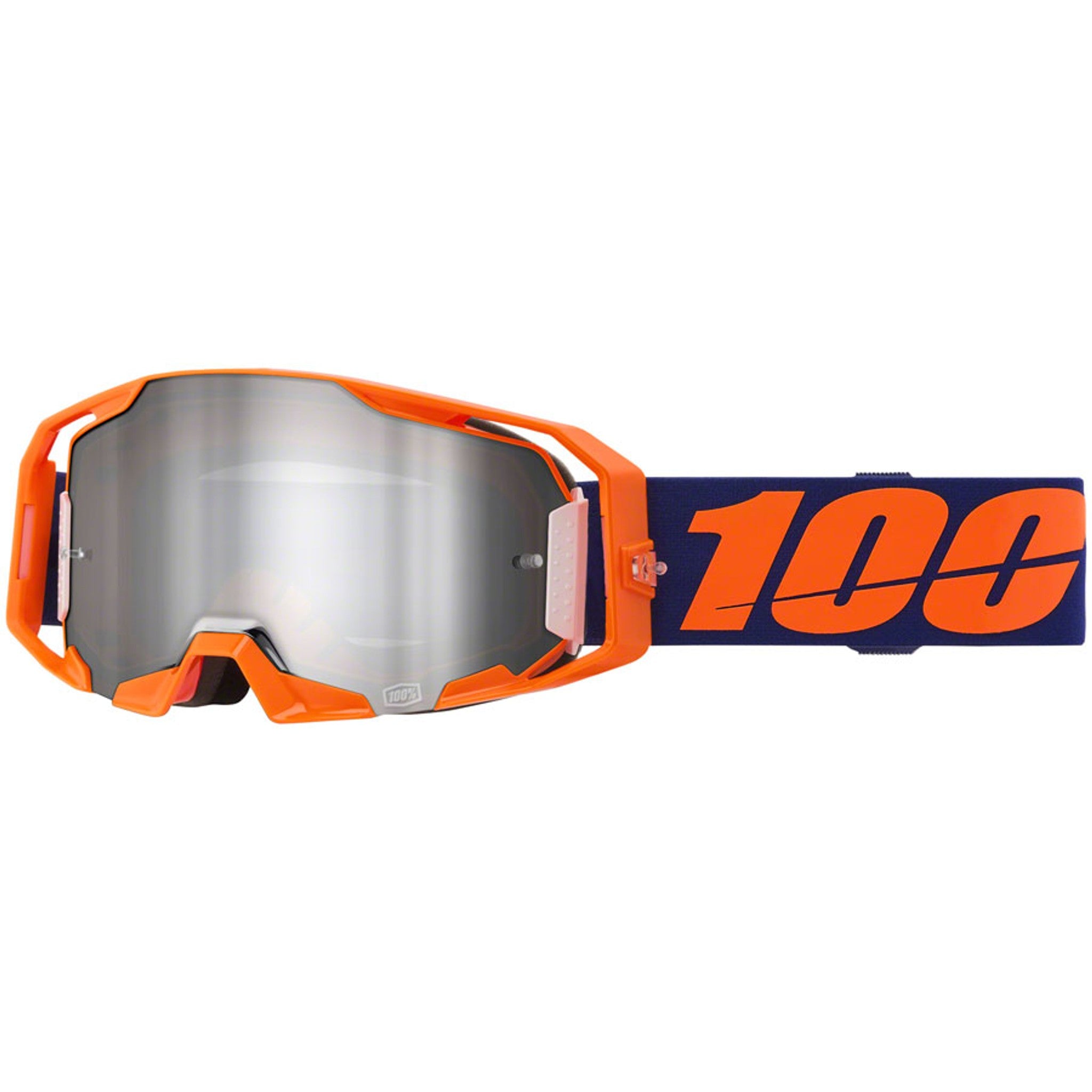 ARmatic Goggles