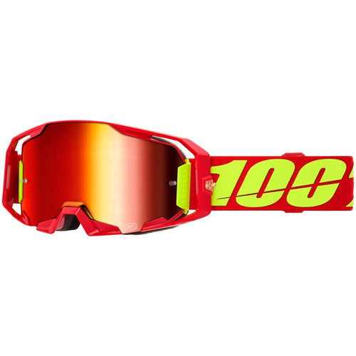 ARmatic Goggles
