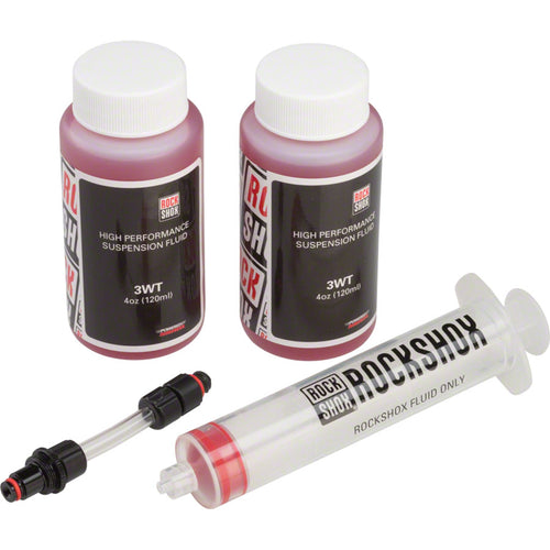 Bleed Kit