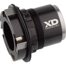Freehub Bodies