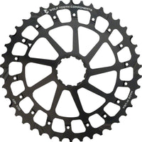 GCX Cog