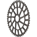 GCX Cog