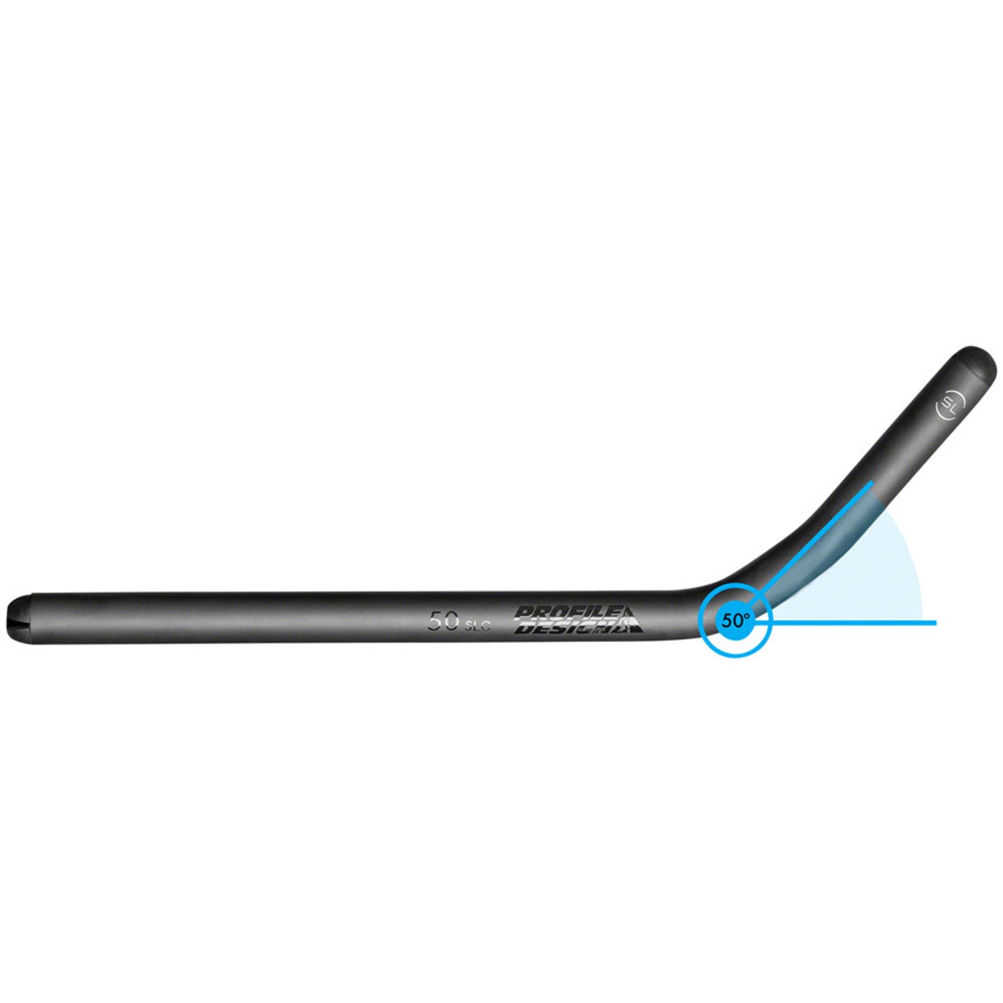 Aerobar Extensions
