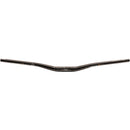 Fubar OSX Handlebars