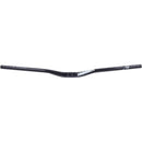 Wingbar Mk4 Handlebar