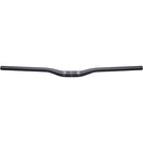 WCS Handlebar