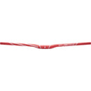 Atlas Handlebar