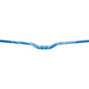 Atlas Handlebar