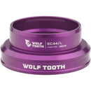 Performance EC Lower Headset