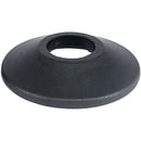 Helix Hub Guards