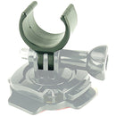 Helmet Mount