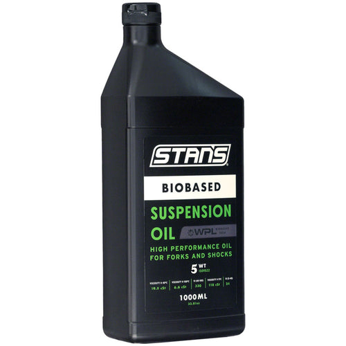 Biobased Suspension Oil