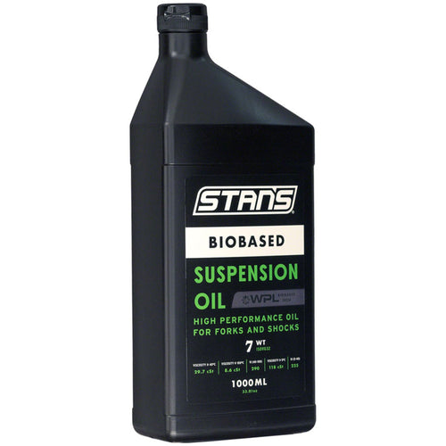 Biobased Suspension Oil
