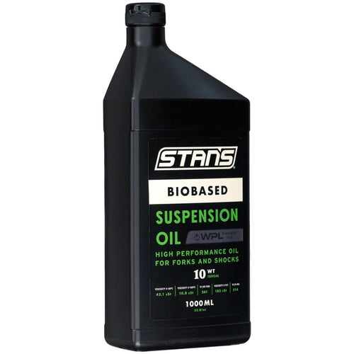 Biobased Suspension Oil
