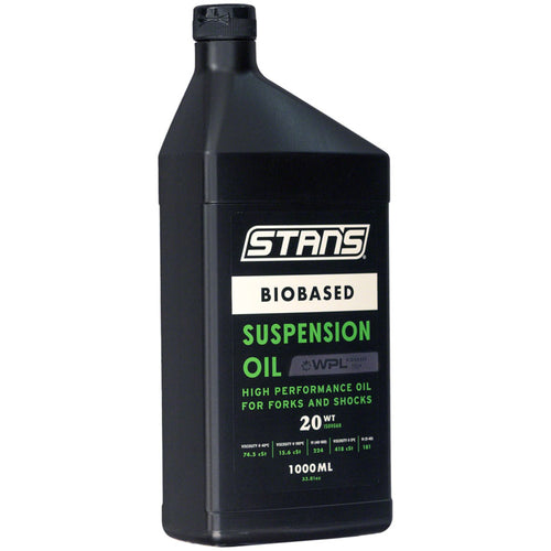 Biobased Suspension Oil