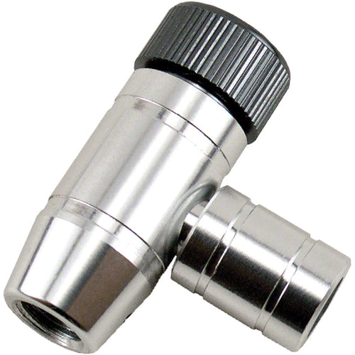 Shiny Object CO2