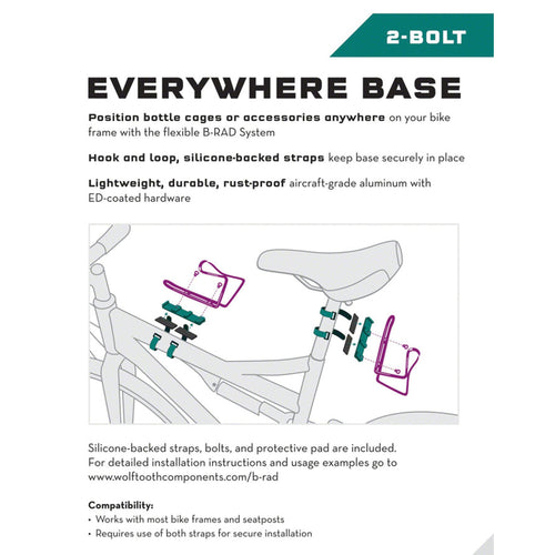 B-RAD Everywhere Base