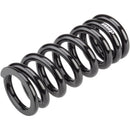 Progressive Springs