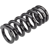 Progressive Springs