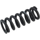 Metric Coil Spring
