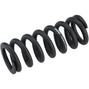 Metric Coil Spring