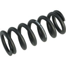 Metric Coil Spring