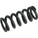 Metric Coil Spring