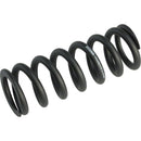 Metric Coil Spring