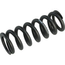 Metric Coil Spring