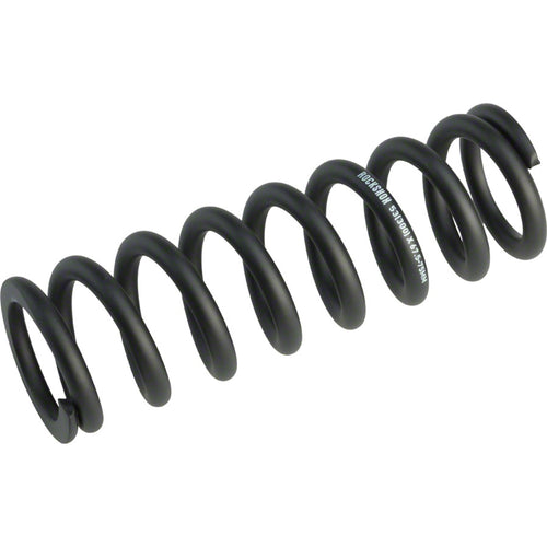 Metric Coil Spring