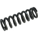 Metric Coil Spring